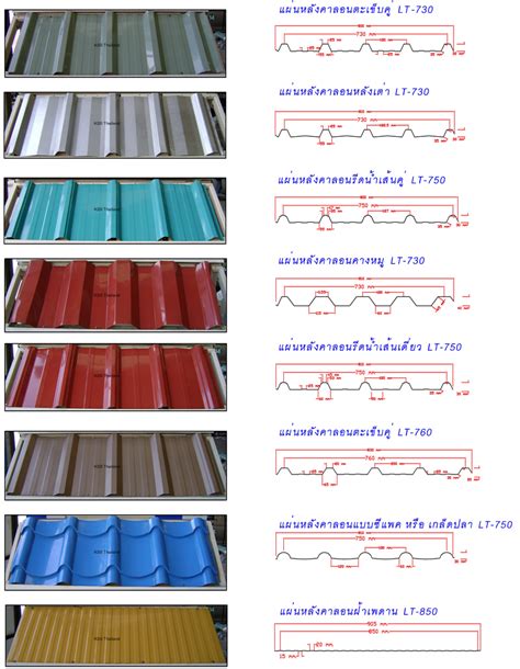 metal sheet thailand|insulated sheet metal roofing.